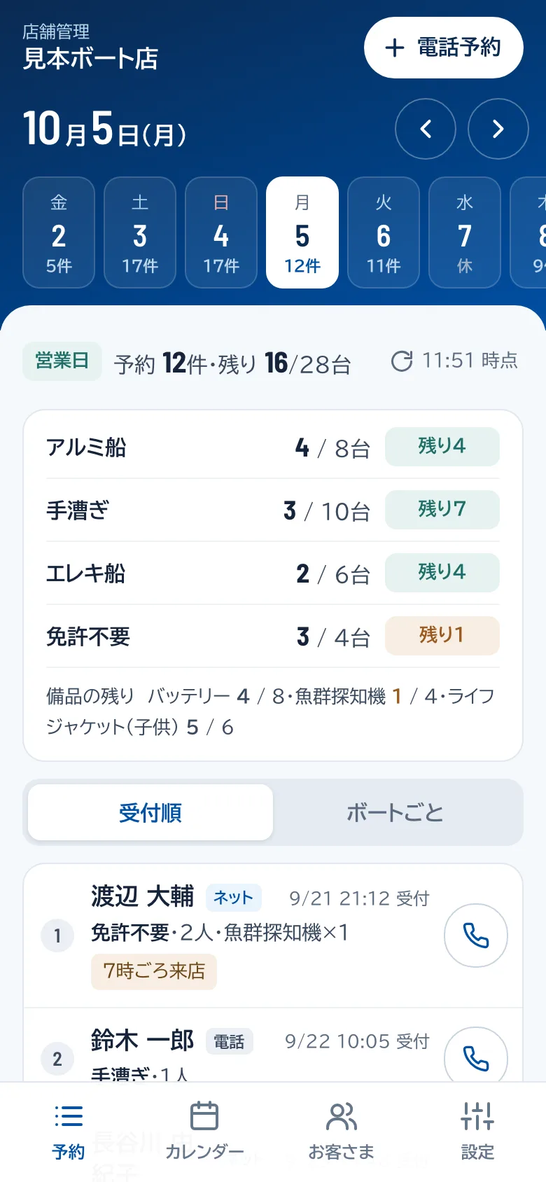 スマホの予約台帳の画面。ボートの残りの数と、その日の予約が並んでいる